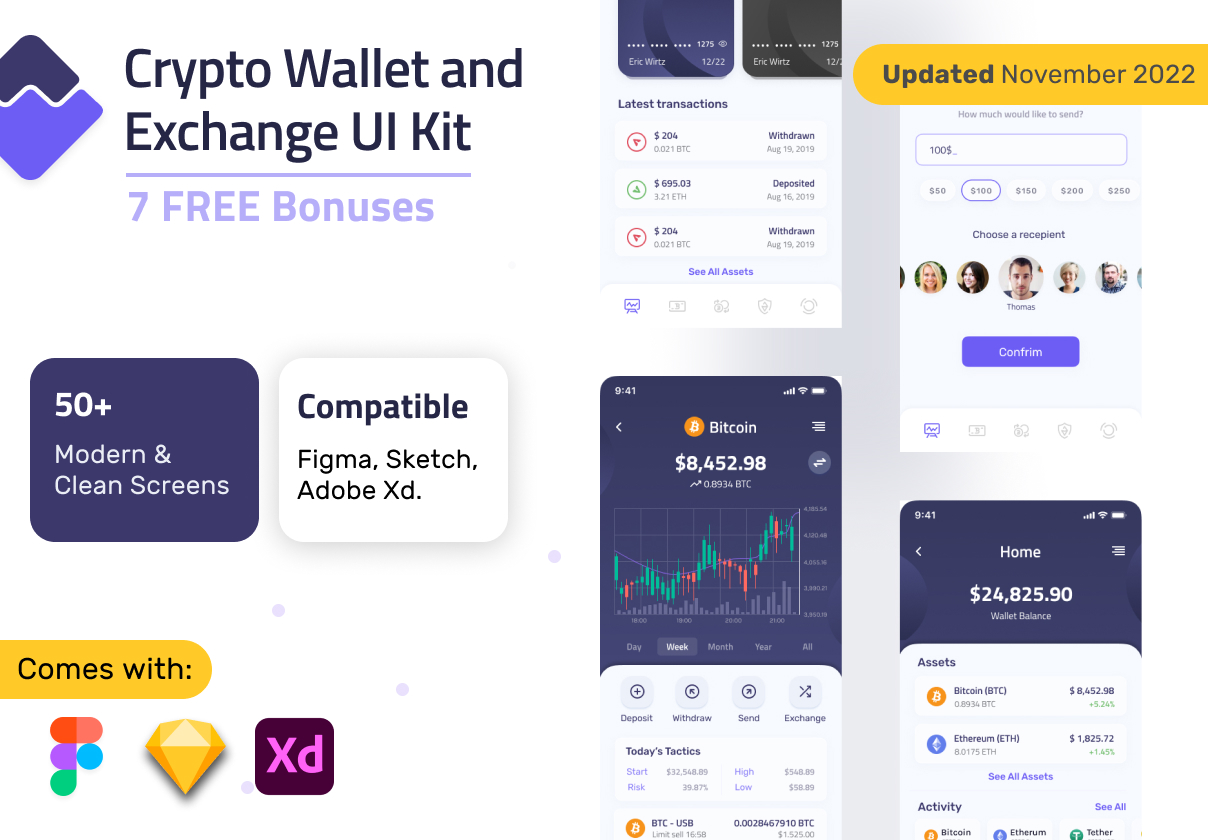 Waves - Crypto / Wallet / Exchange UI Kit