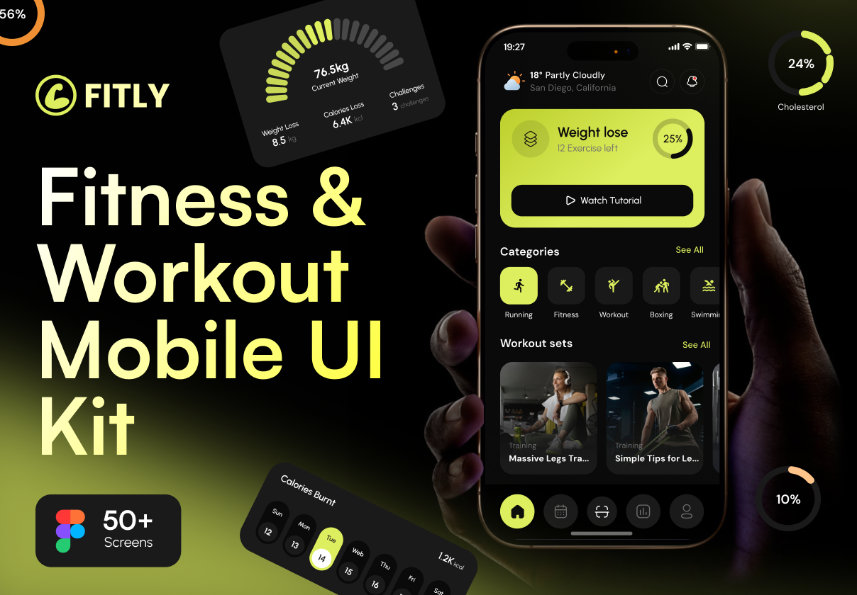 Fitly - Fitness & Workout Mobile UI Kit