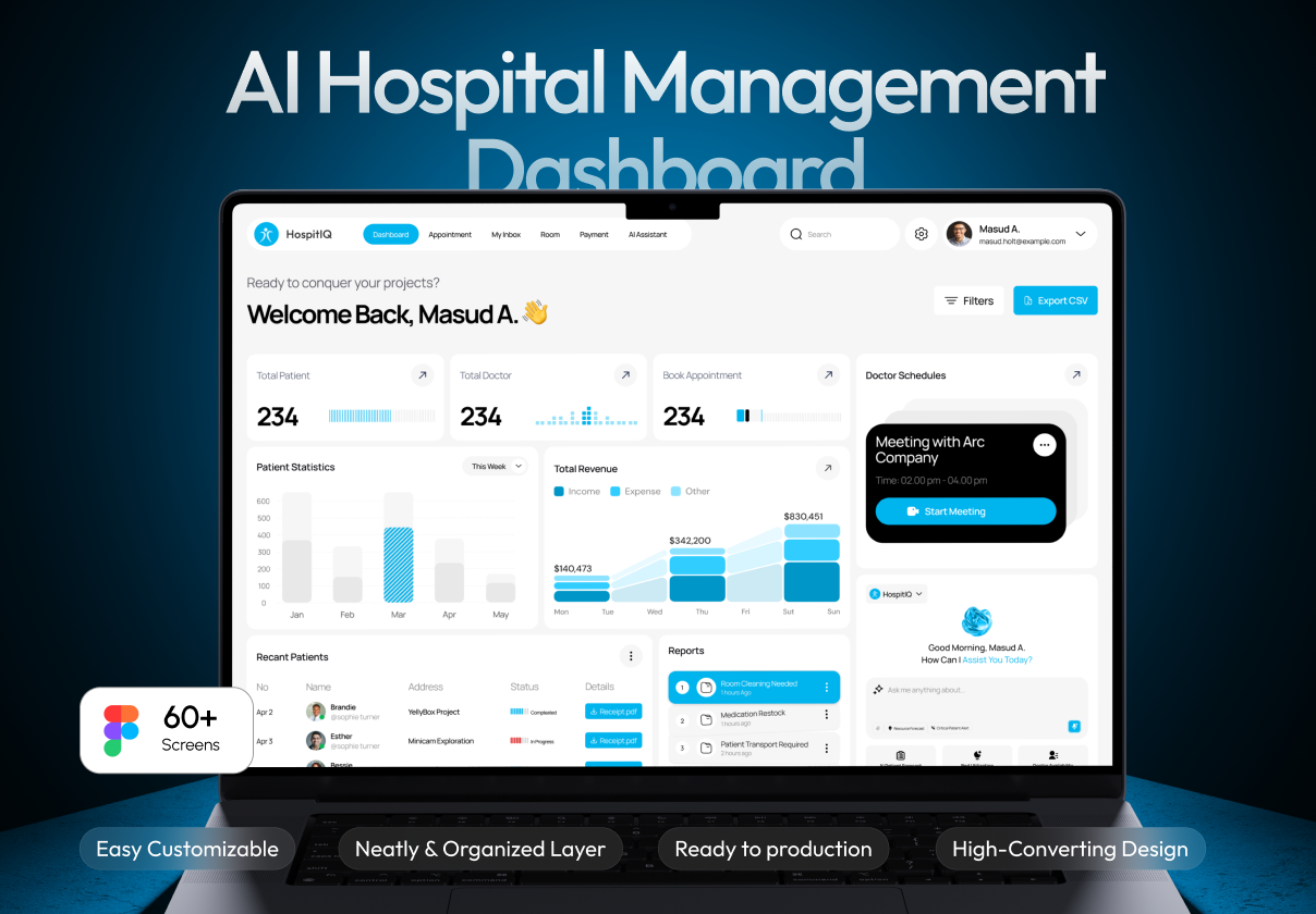 HospitIQ - AI SaaS CRM Hospital Management Dashboard UI Kit