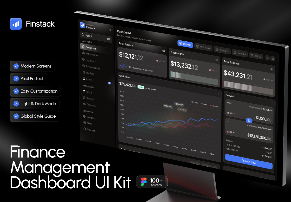 Finance Management Dashboard UI Kit - Dashboard design asset by ui8