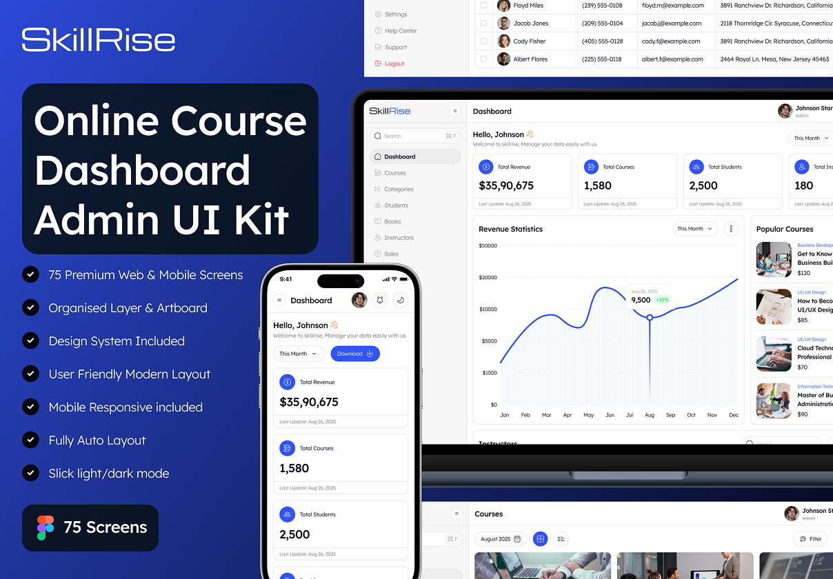 SkillRise - Online Course Dashboard Admin UI Kit