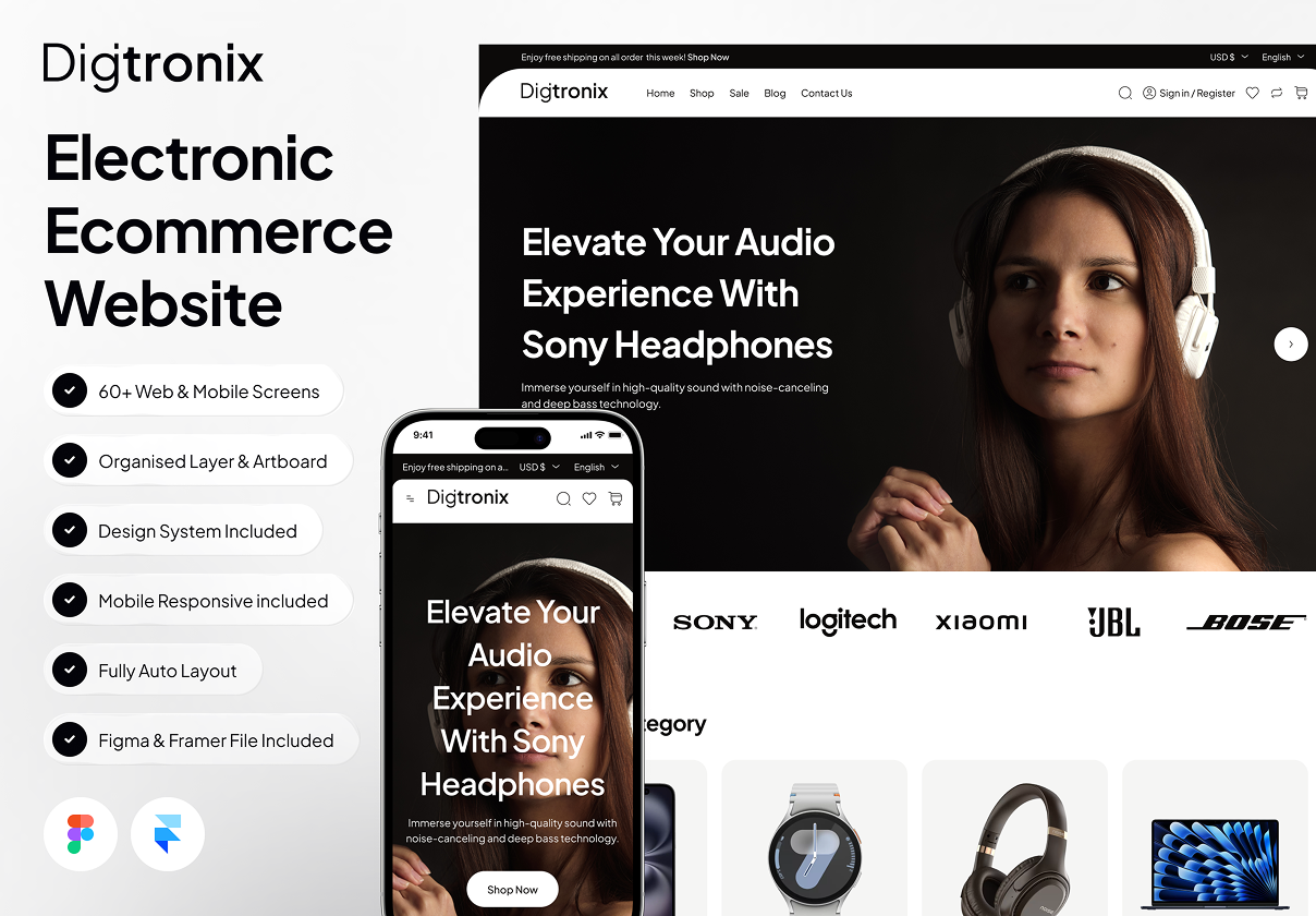 Digitronix - Electronic Ecommerce Website Framer Template