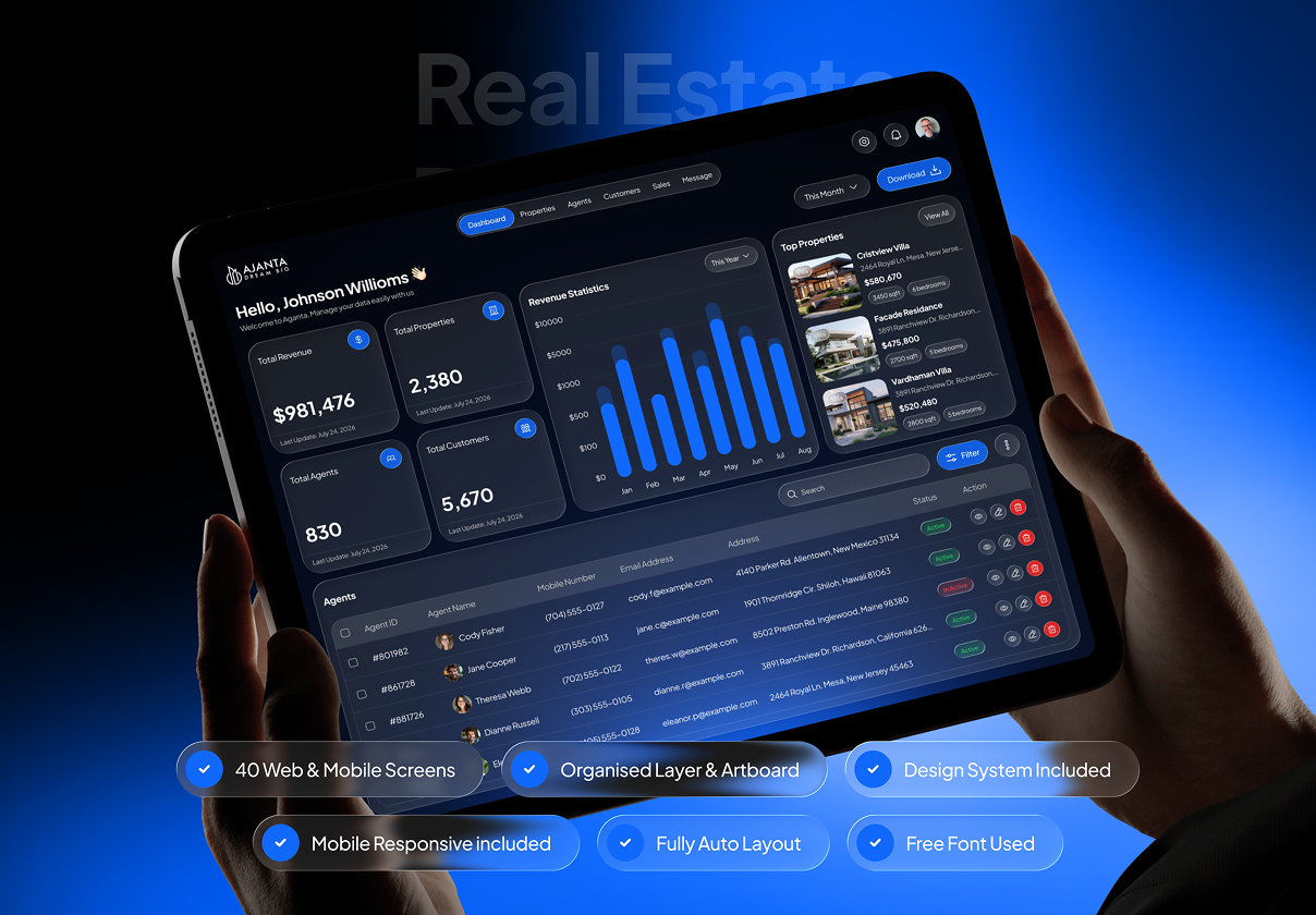 Aganta - Real Estate Dashboard Admin UI Kit - Dashboard design asset by ui8