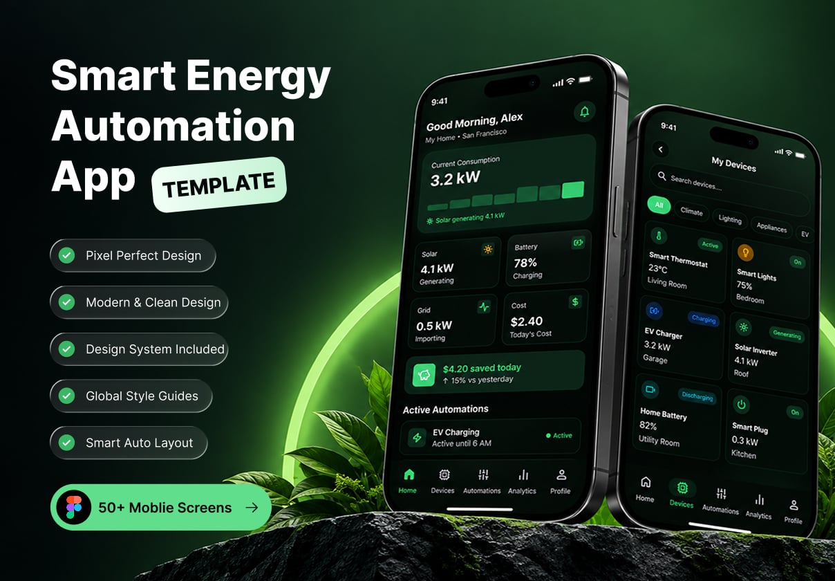 Smart Energy Automation App — Figma UI Kit - Mobile design asset by ui8
