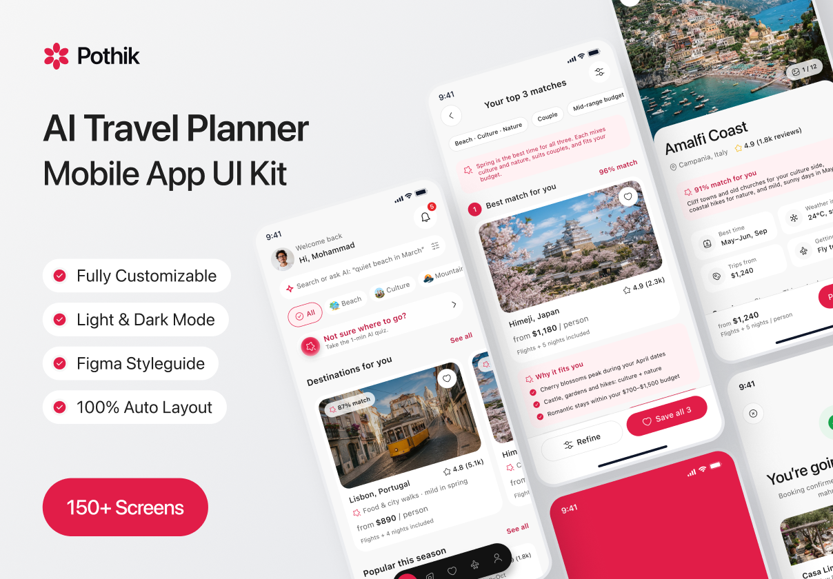 AI Travel Planner Mobile App Ui Kit - Mobile design asset by UI8