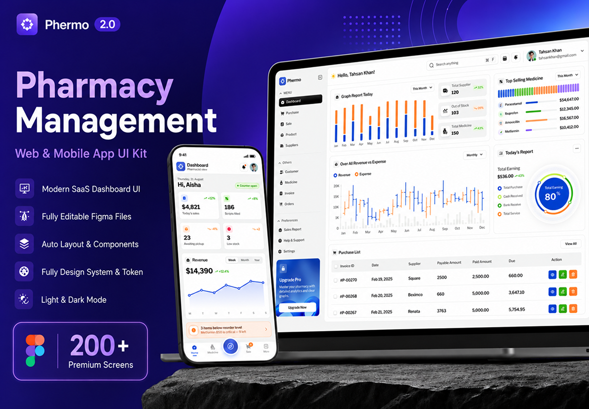 Pharmacy Management Web & Mobile App UI Kit - Mobile design asset by ui8