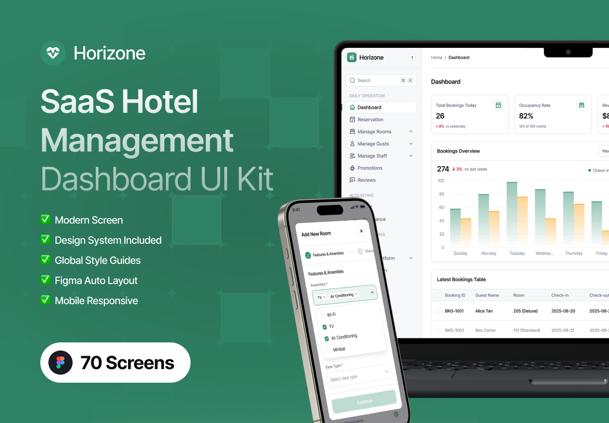 Horizone - Hotel Booking Management Dashboard UI Kit