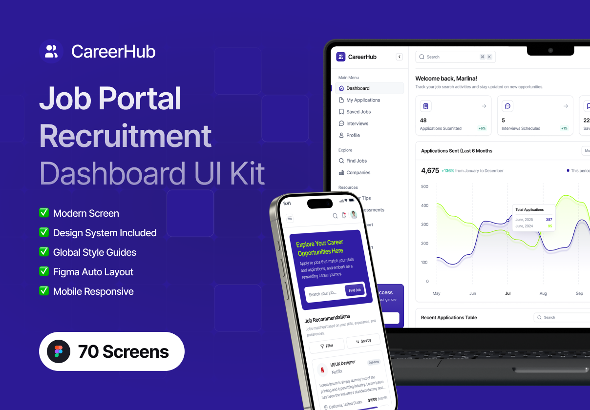 CareerHub - Job Portal Web App Dashboard UI Kit