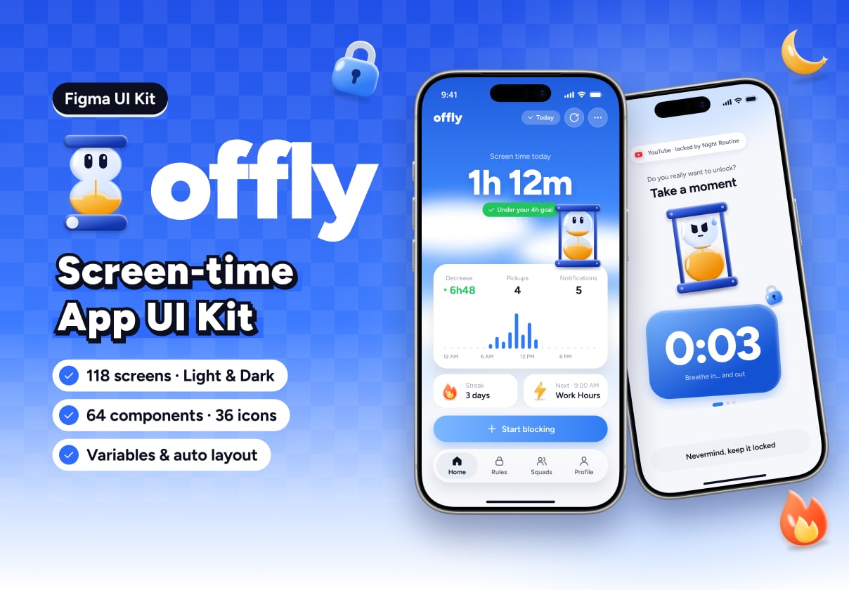 Offly: Screen-time App UI Kit - Mobile design asset by UI8