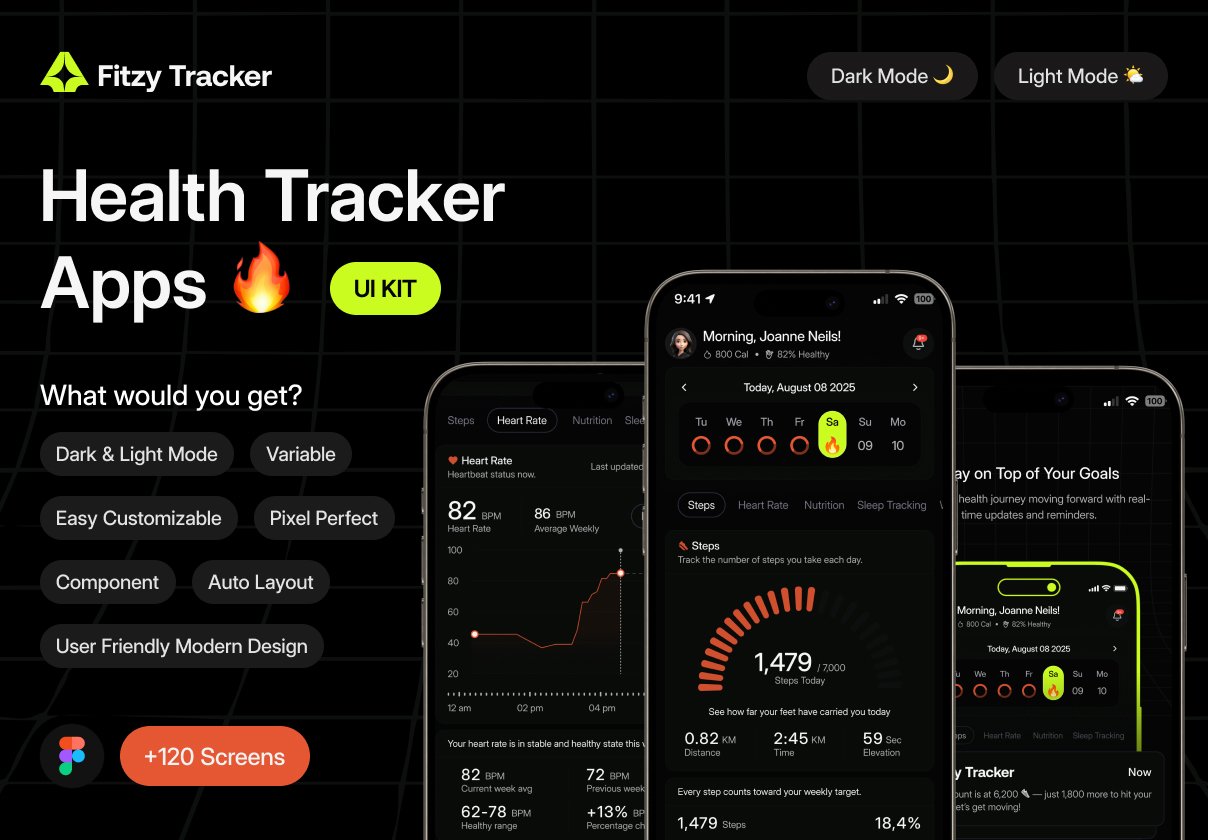 Fitzy Tracker — Health Tracker Apps UI KIT