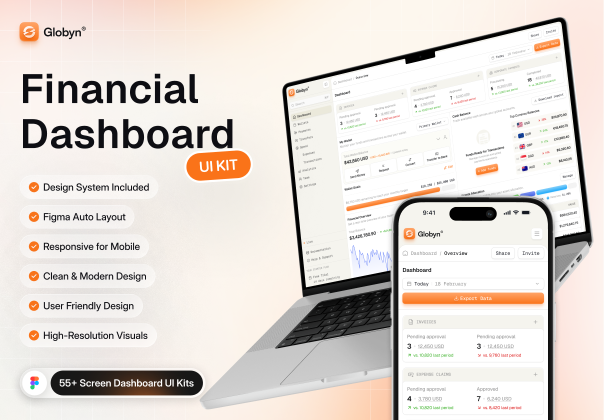 Globyn — Financial Dashboard UI Kit - Dashboard design asset by ui8
