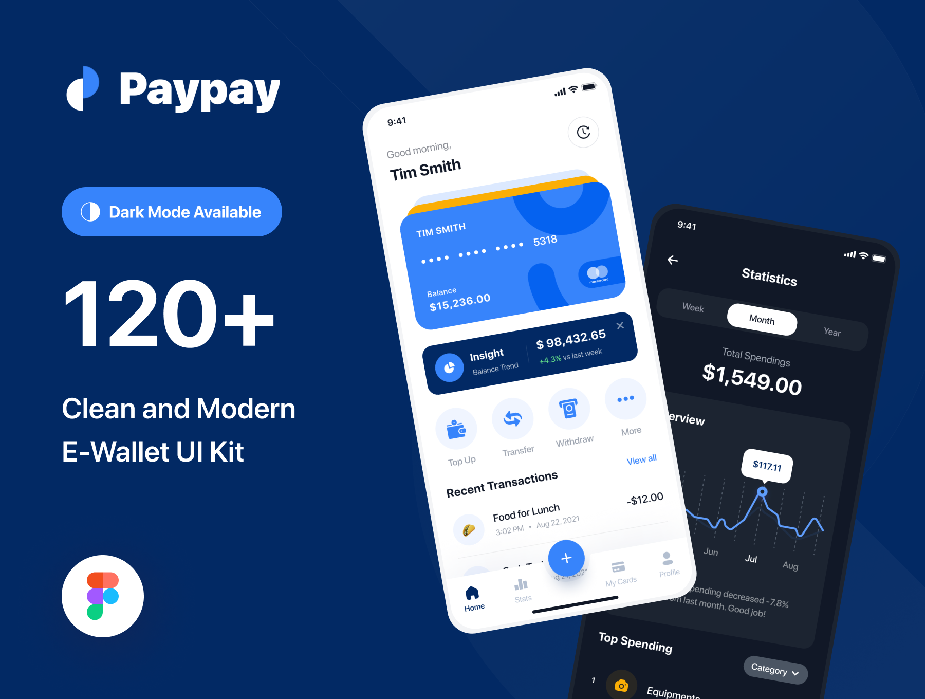 Paypay - E-Wallet App UI Kit
