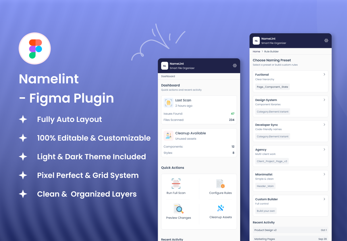 NameLint — Smart File Organizing Figma Plugin