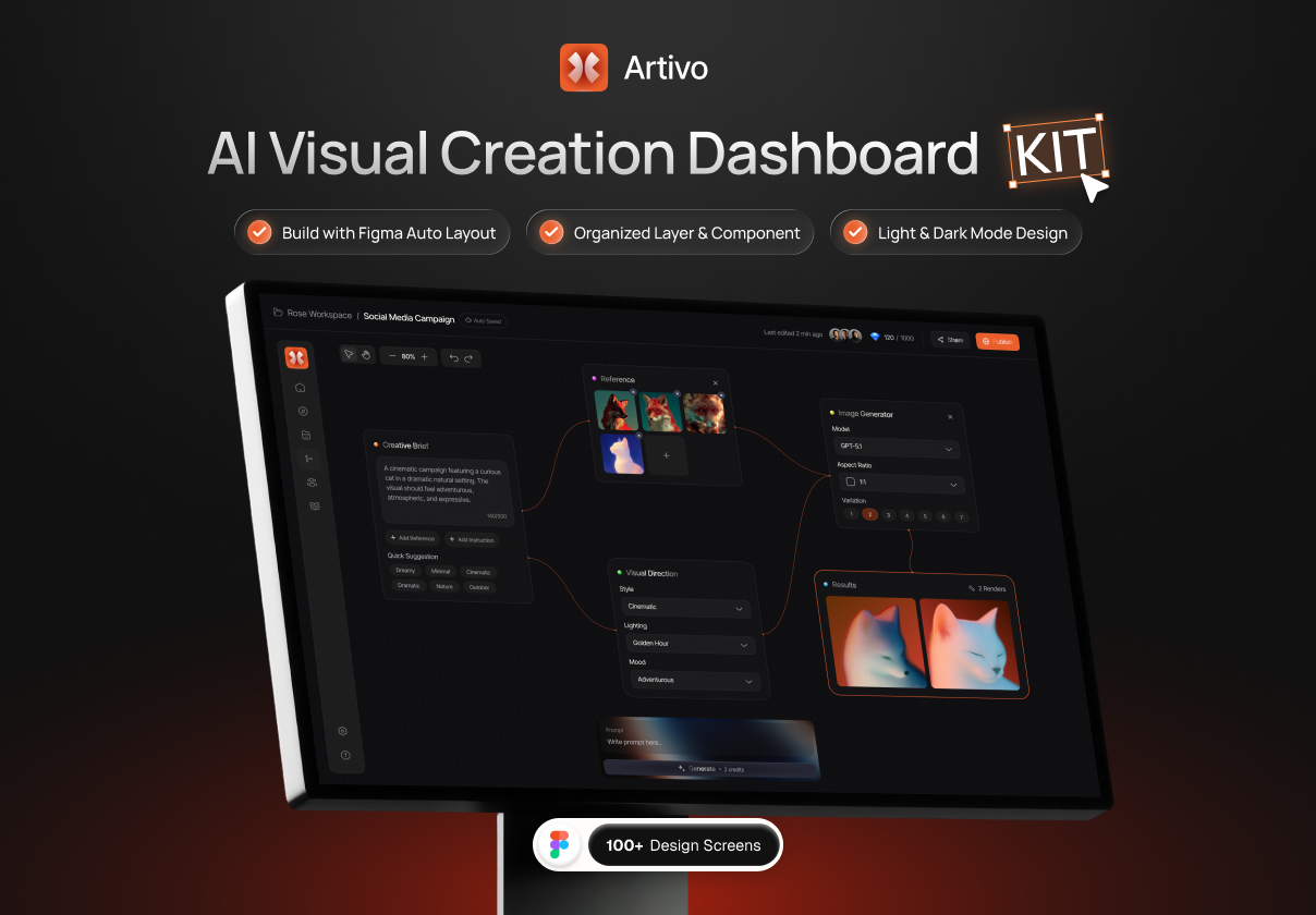 Artivo - AI Visual Creation Dashboard UI KIT - Dashboard design asset by UI8