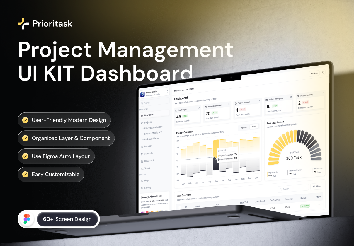 Prioritask - Project Management Dashboard UI Kit