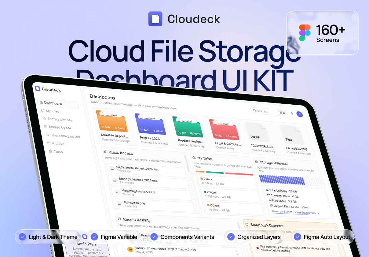 Cloudeck - Cloud File Storage with AI Featured