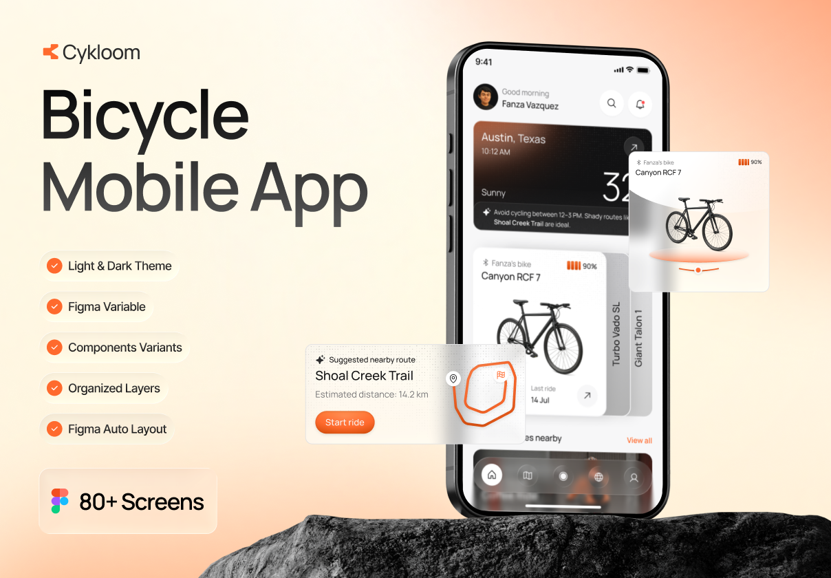 Cykloom – Modern Bicycle Mobile App UI KIT