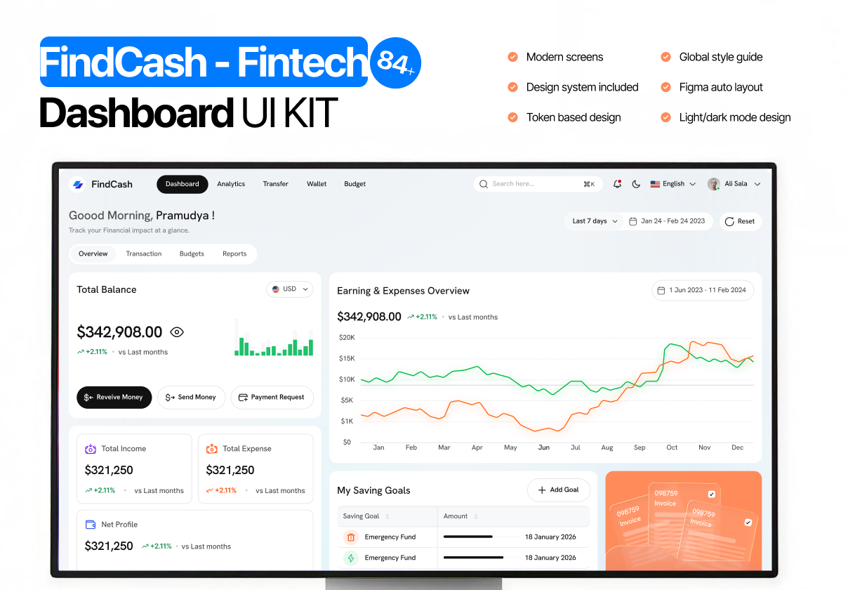 FindCash – Fintech Dashboard UI Kit & Figma Design System - Dashboard design asset by ui8