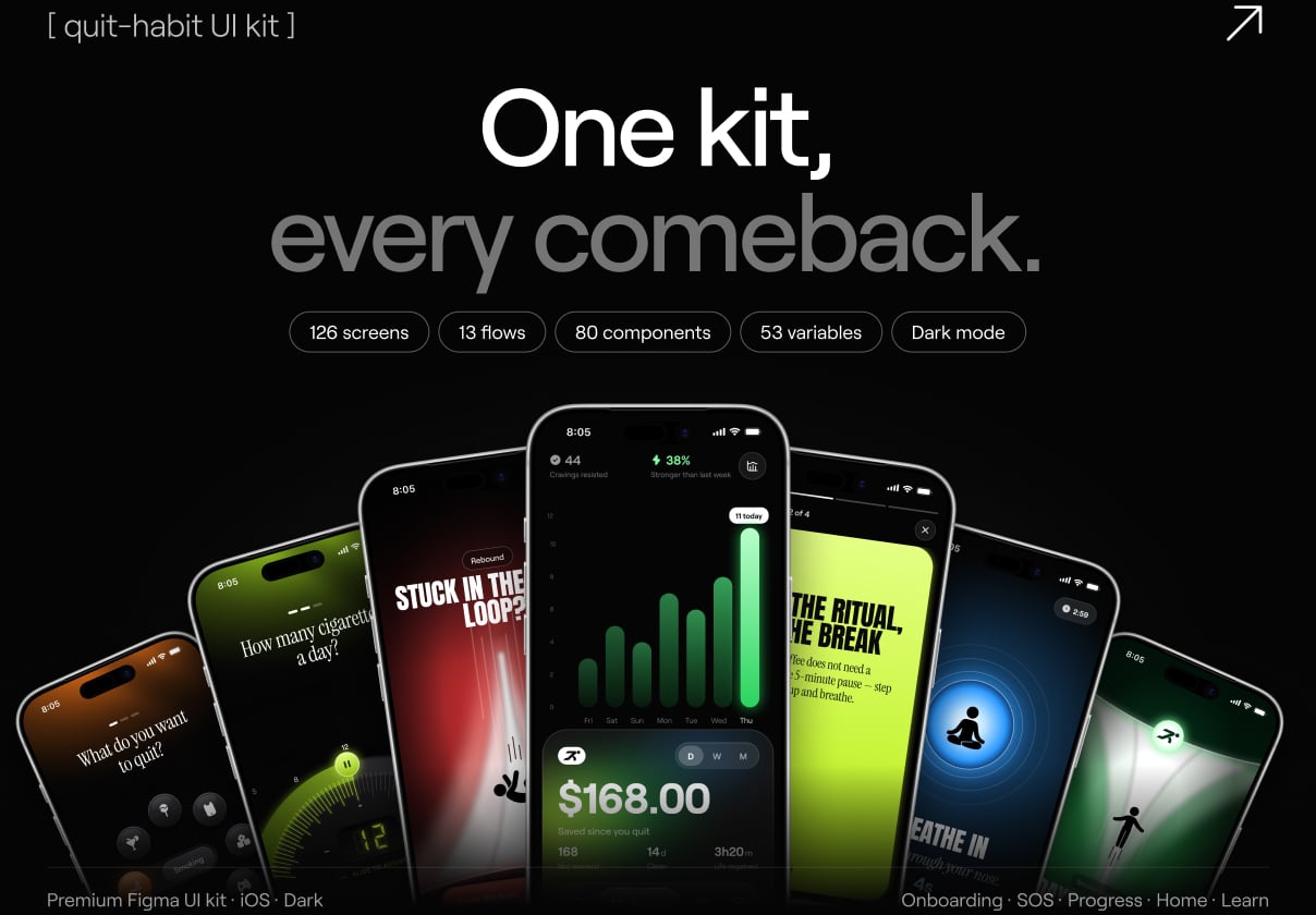 Rebound — Quit-Habit Mobile UI Kit - Mobile design asset by UI8