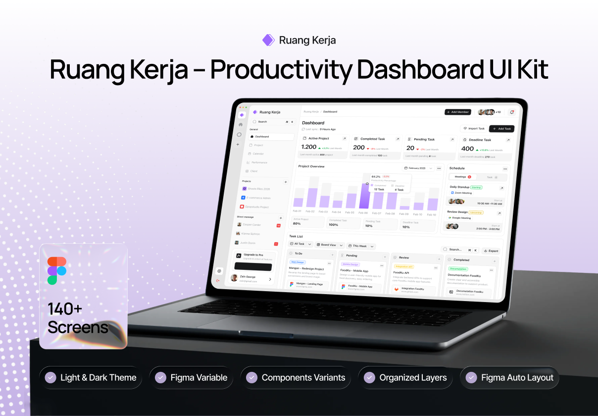 Ruang Kerja – Project Management Dashboard UI Kit - Dashboard design asset by ui8