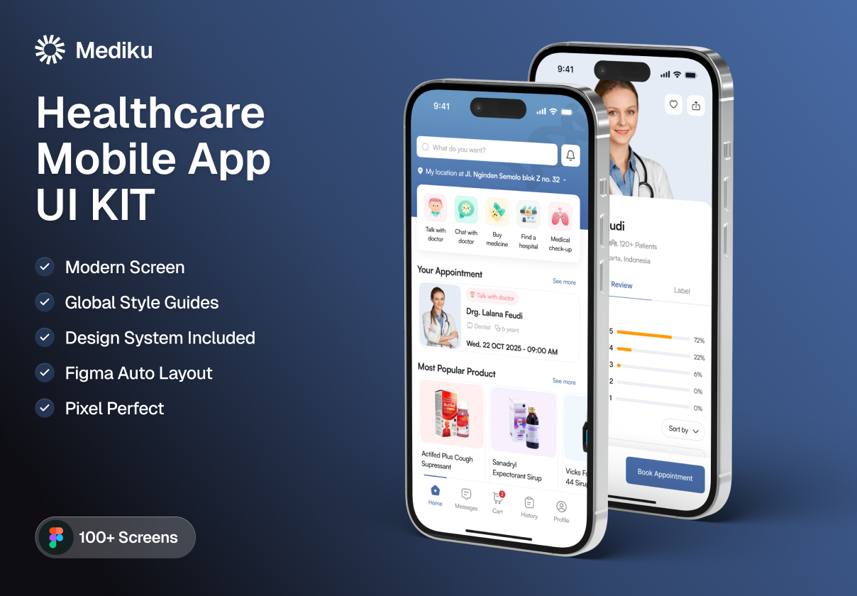 Mediku – Healthcare Mobile App UI Kit