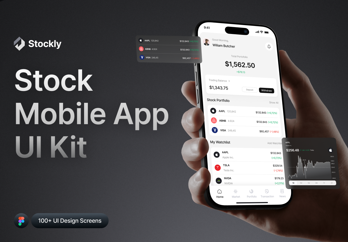 Stockly - Stock Mobile App