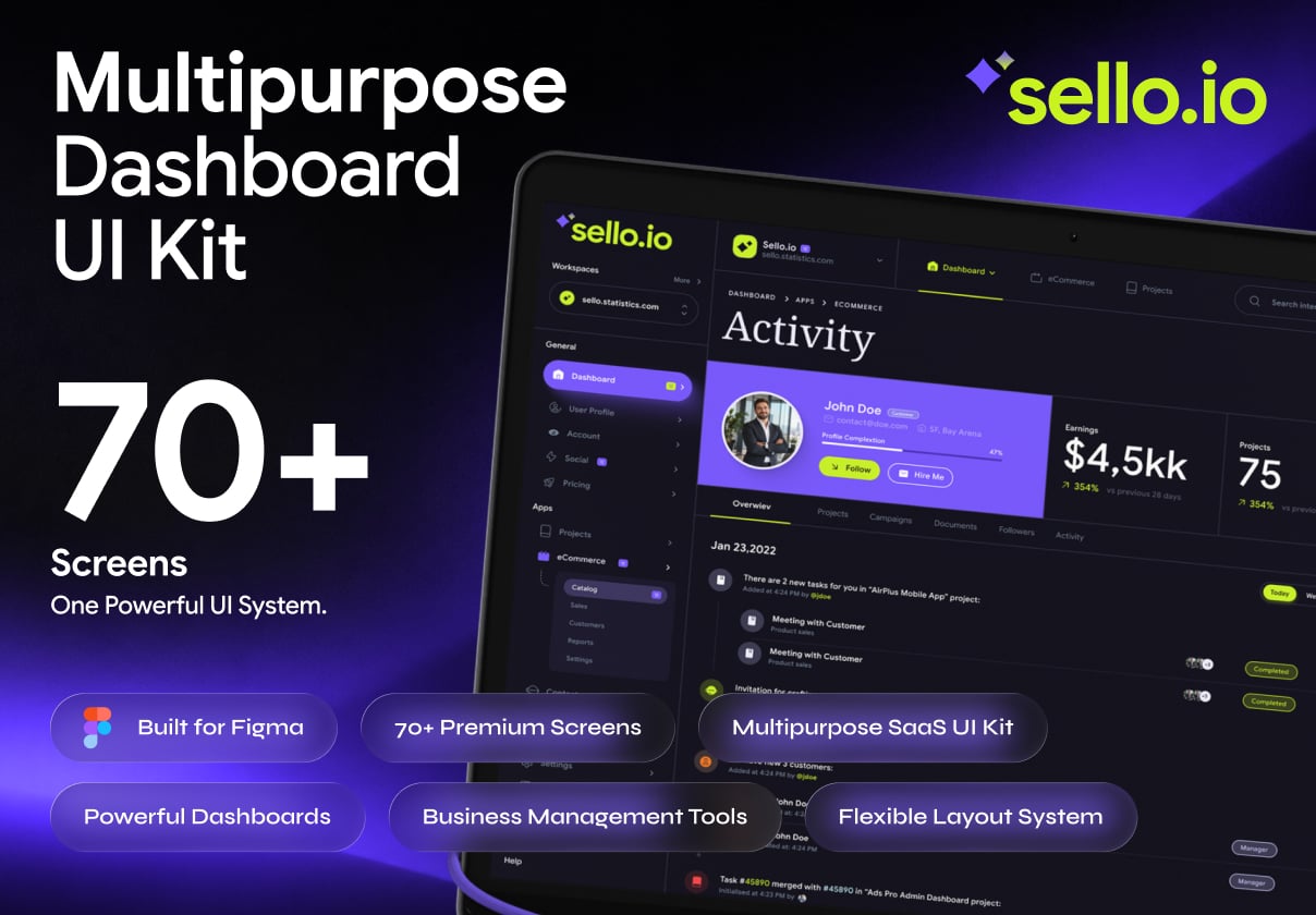 Sello.io - Multipurpose SaaS Dashboard UI Kit - SaaS, Dashboard design asset by UI8