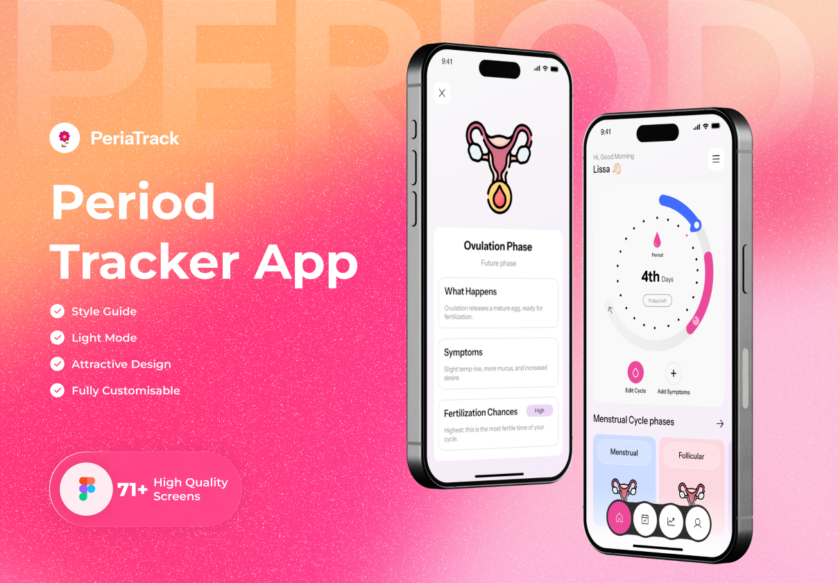 PeriaTrack | Period Tracker App