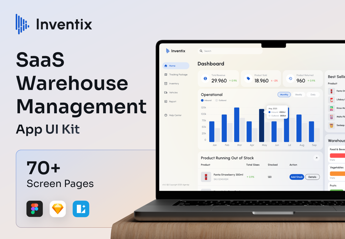 Inventix - SAAS Warehouse Management Dashboard Kit