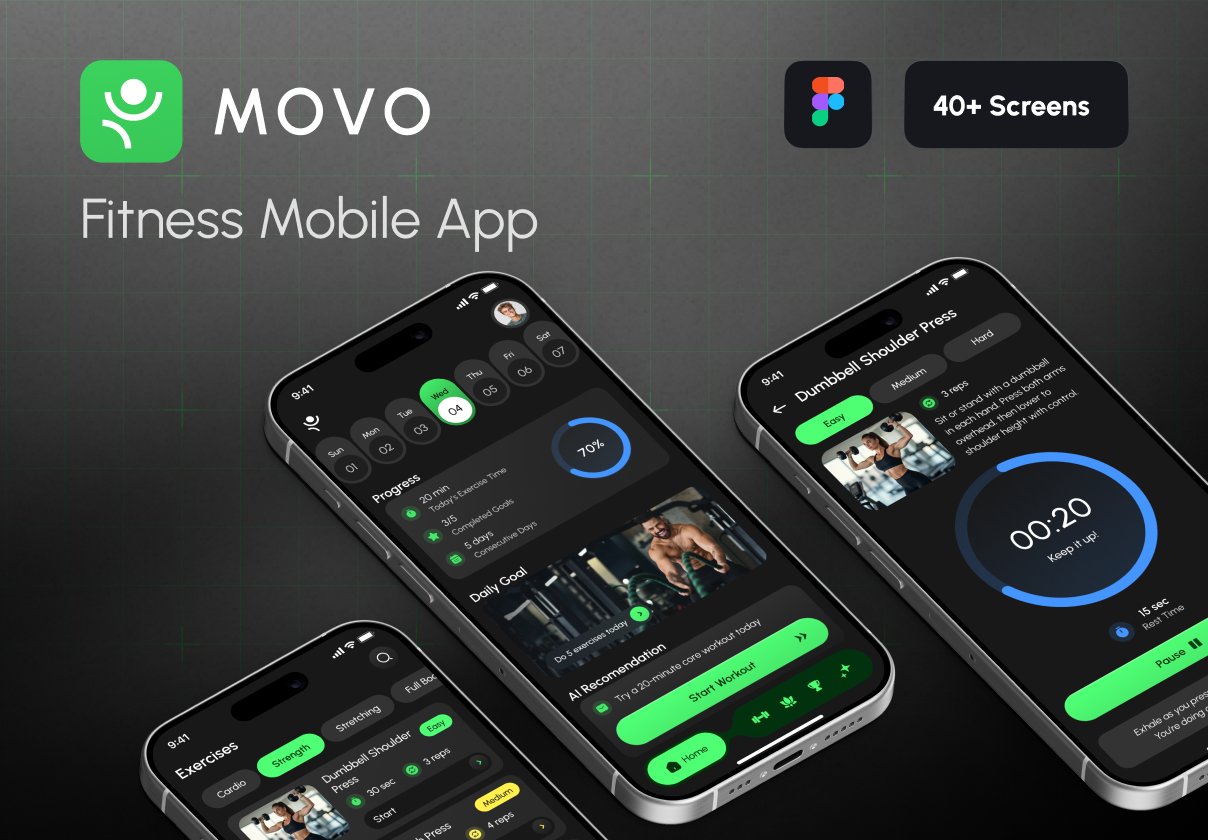 Movo – Smart Fitness & Habit Tracker App
