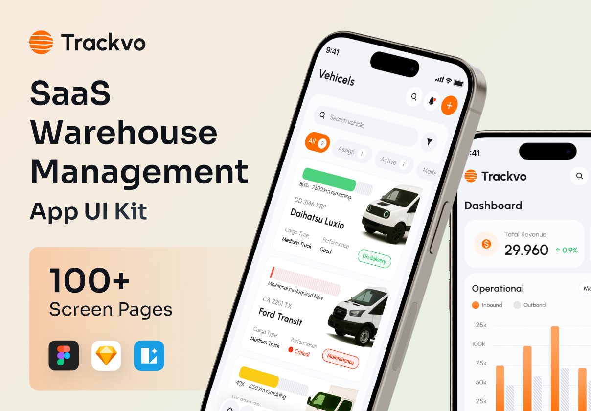 Trackvo - SAAS Warehouse Management UI Kit