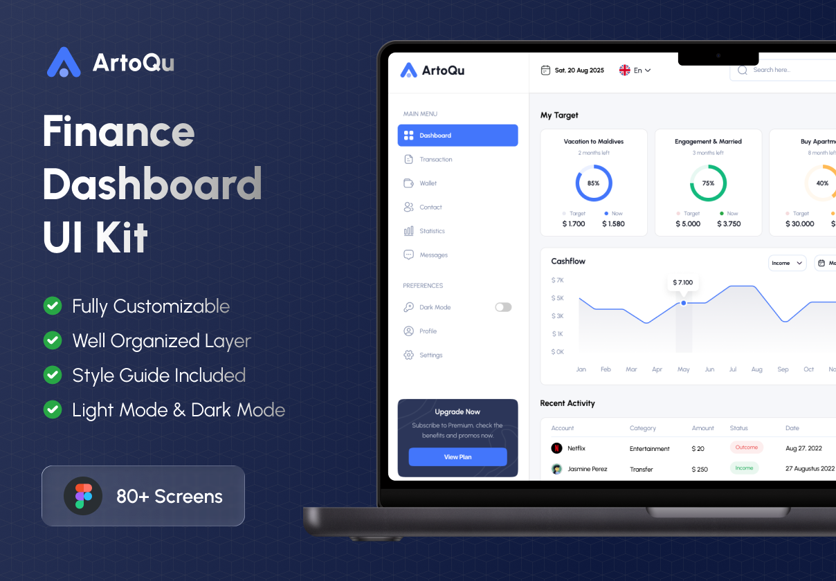 ArtoQu - Finance Dashboard UI Kit