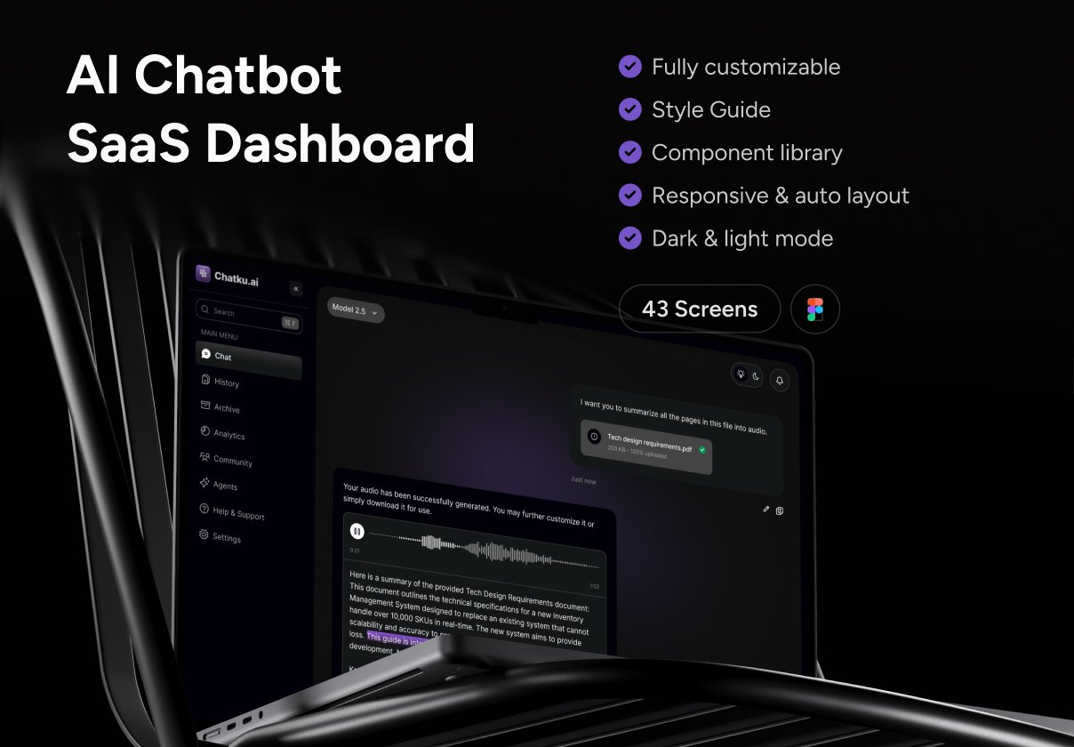 AI Chatbot SaaS Dashboard UI Kit — Chatku