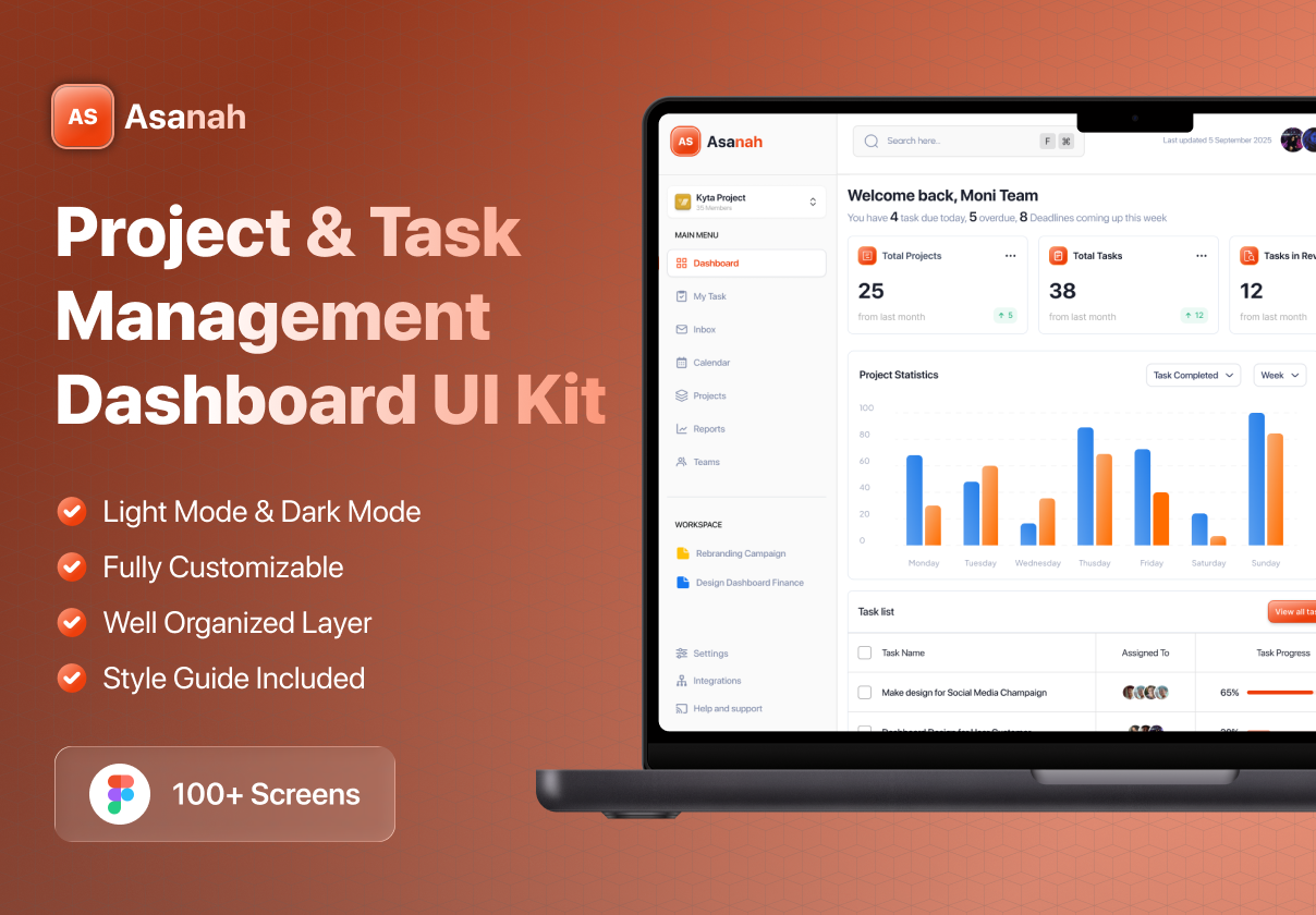 Asanah - Task Management Dashboard UI Kit