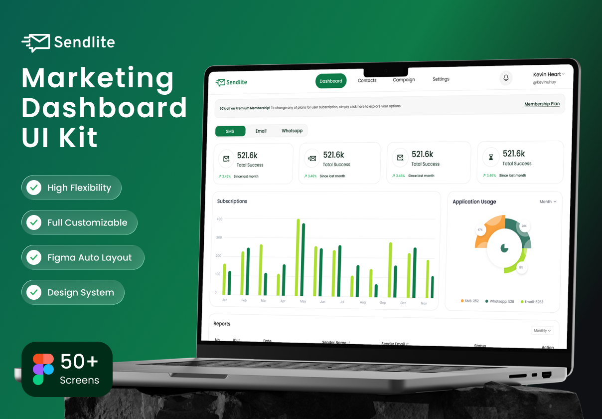 Sendlite - Marketing Dashboard UI Kit