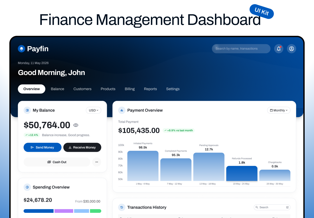 Payfin - Finance Management Dashboard UI Kit - Dashboard design asset by ui8