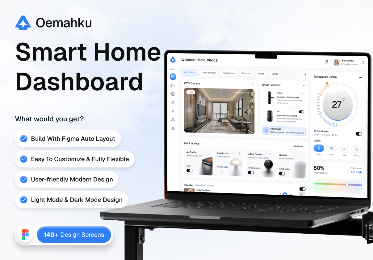 Oemahku - Smart Home Dashboard UI KI - Dashboard design asset by ui8