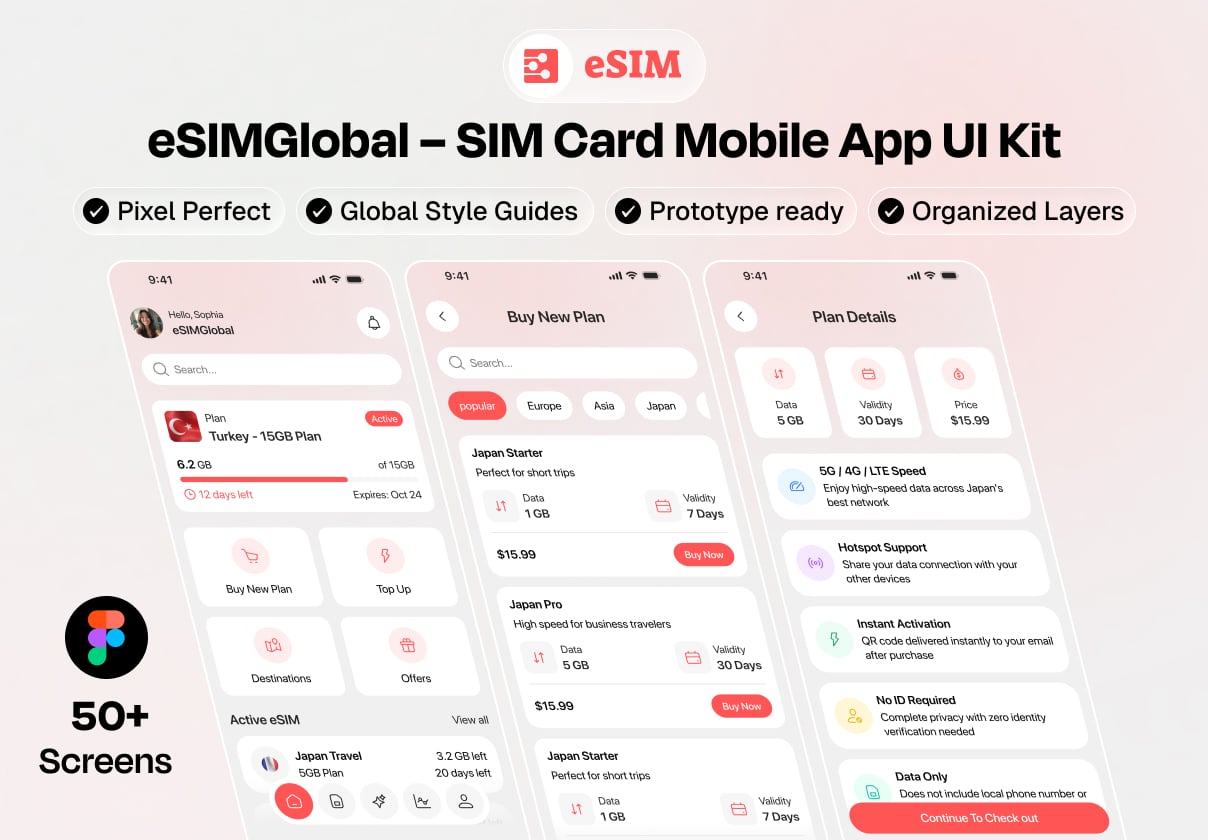 eSIMGlobal – SIM Card Mobile App UI Kit - Mobile design asset by ui8