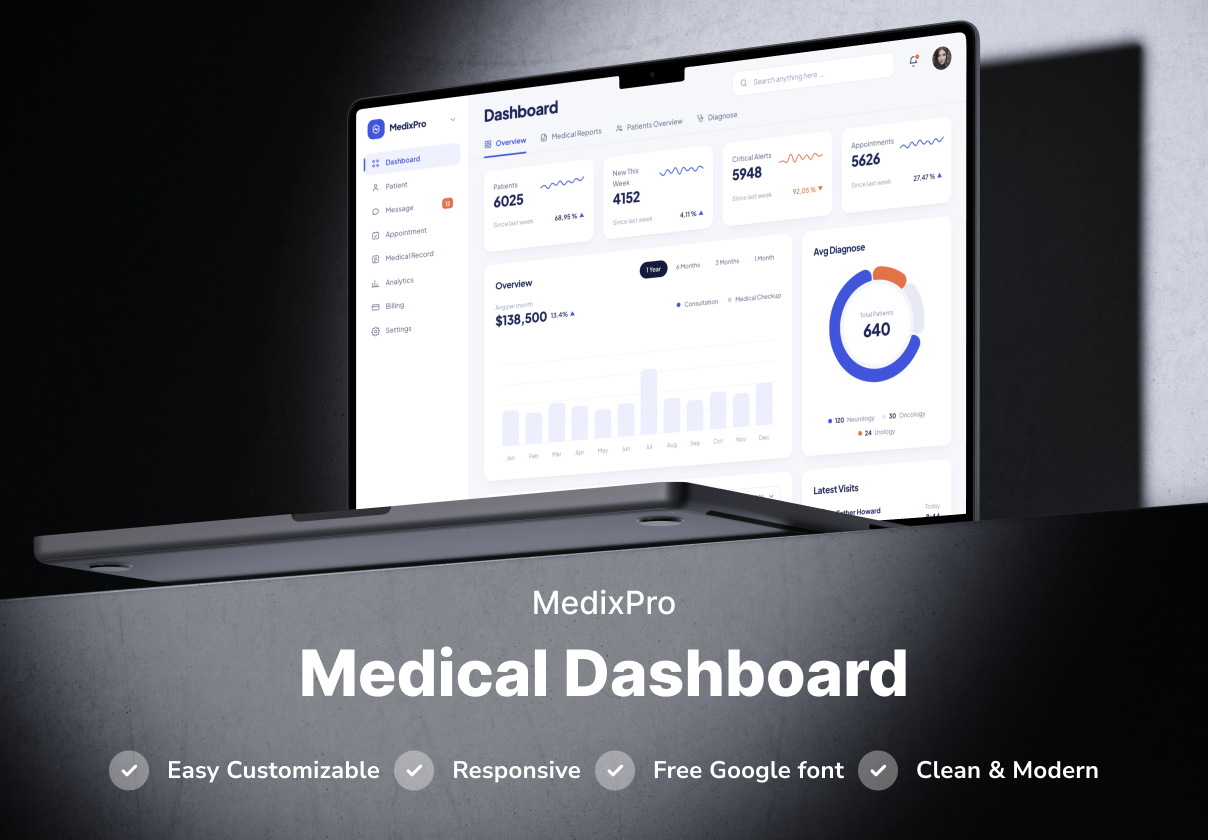MedixPro - Medical Dashboard Template - Dashboard design asset by ui8