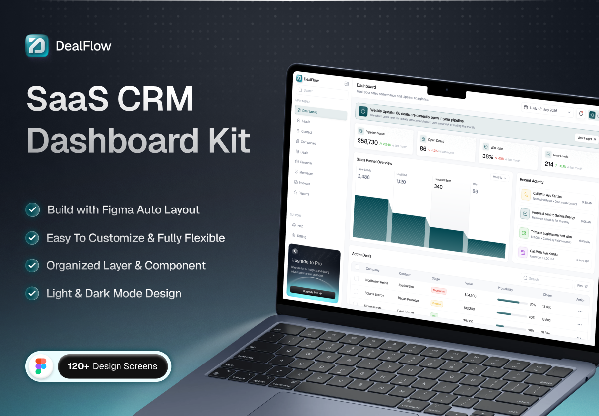 DealFlow - SaaS CRM Dashboard UI Kit - SaaS, Dashboard design asset by ui8