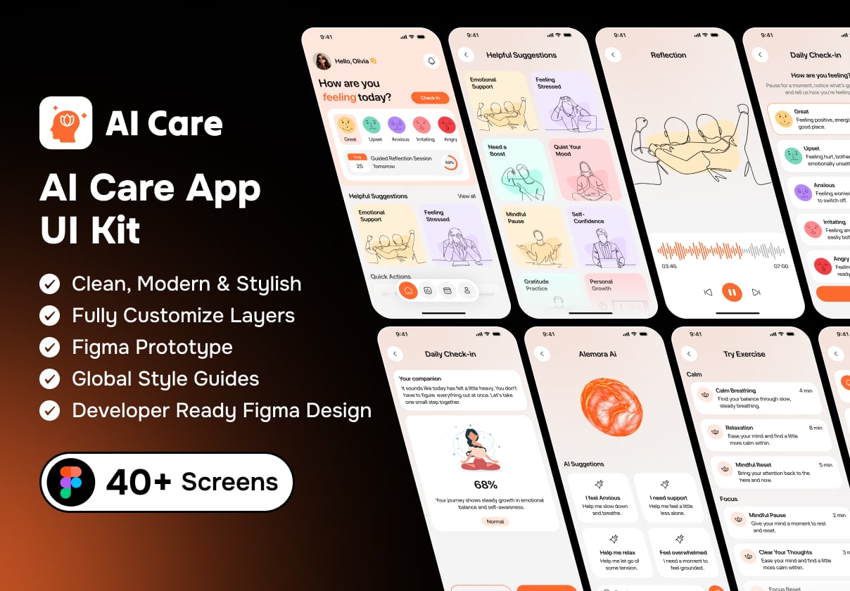 AI Care App UI Kit - Mobile design asset by ui8