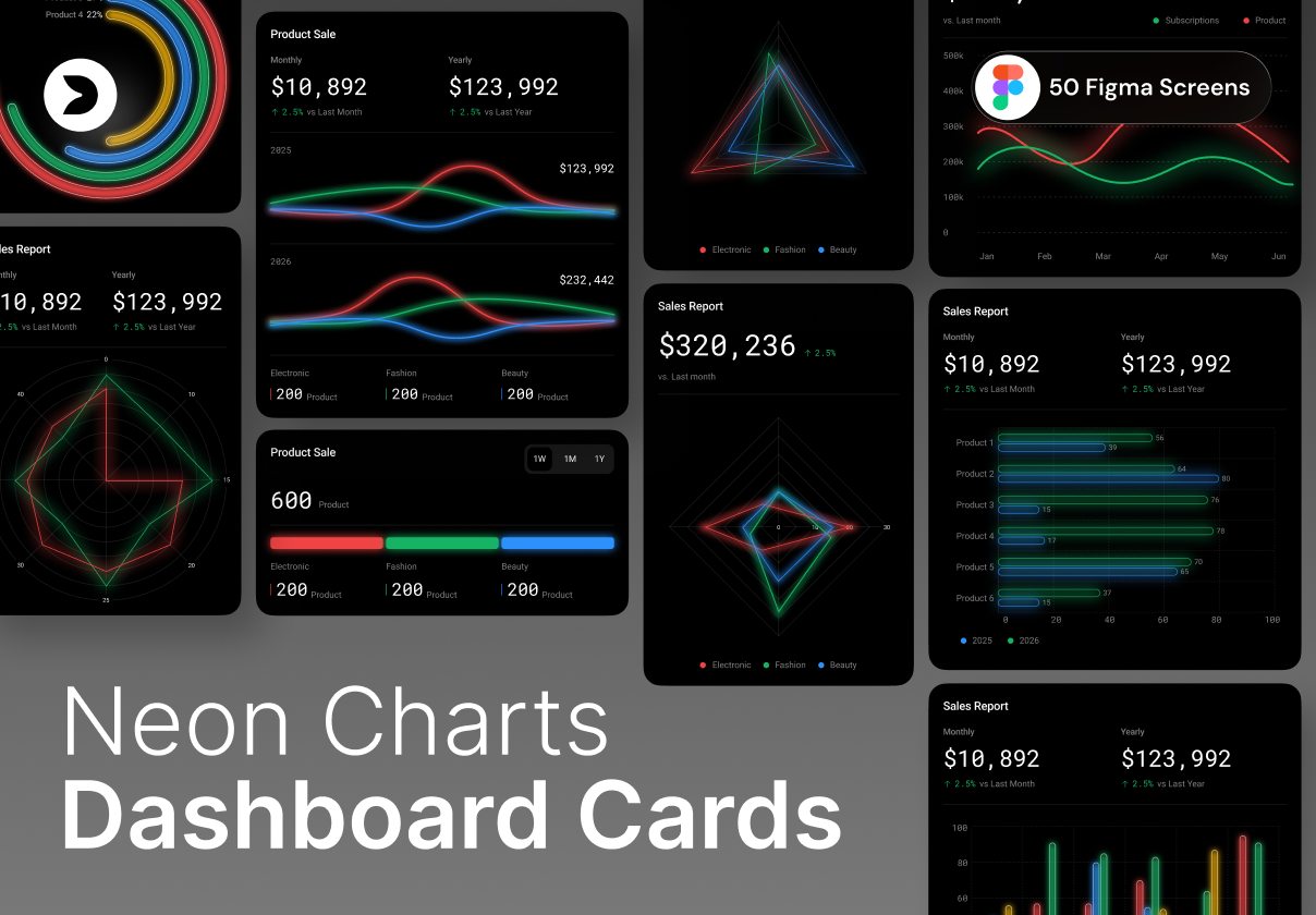 Neon Charts Dashboard Cards UI Kit – 100 Data Visualization Cards - Dashboard design asset by ui8