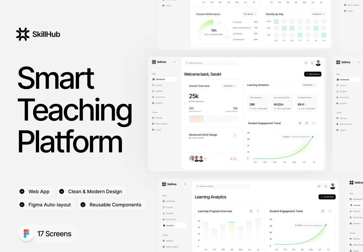 SkillHub – Smart Teaching Platform Web App UI Kit - Mobile design asset by ui8