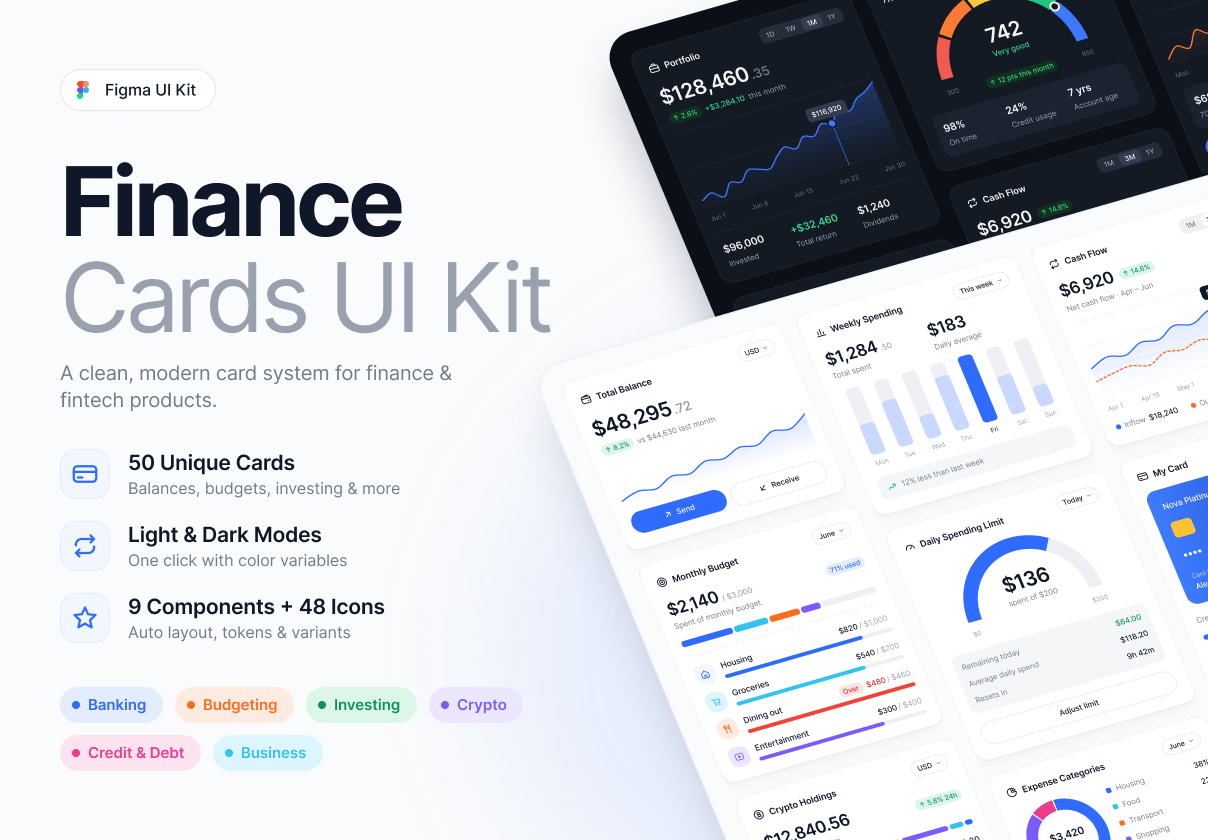 Finance Cards UI Kit – 50 Financial Cards - design asset by UI8
