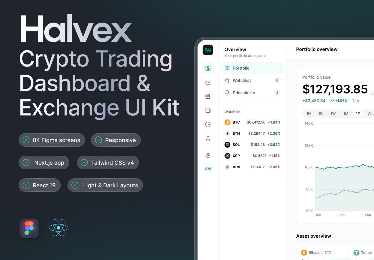Halvex - Crypto Trading Dashboard & Exchange UI Kit (Figma+ React) - Dashboard design asset by UI8
