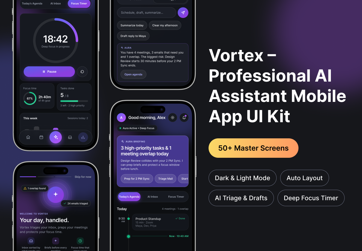 Vortex – Executive AI Assistant & Productivity Mobile App UI Kit - Mobile design asset by UI8