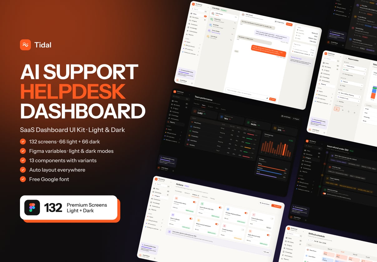 Tidal - AI Support & Helpdesk Dashboard UI Kit - Dashboard design asset by UI8