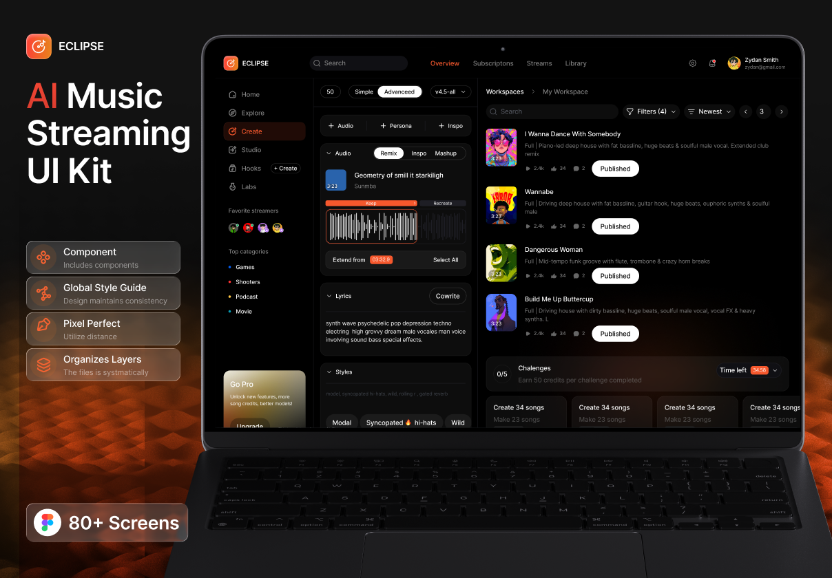 Eclipse — AI-Powered Music Streaming Dashboard UI Kit - Dashboard design asset by ui8