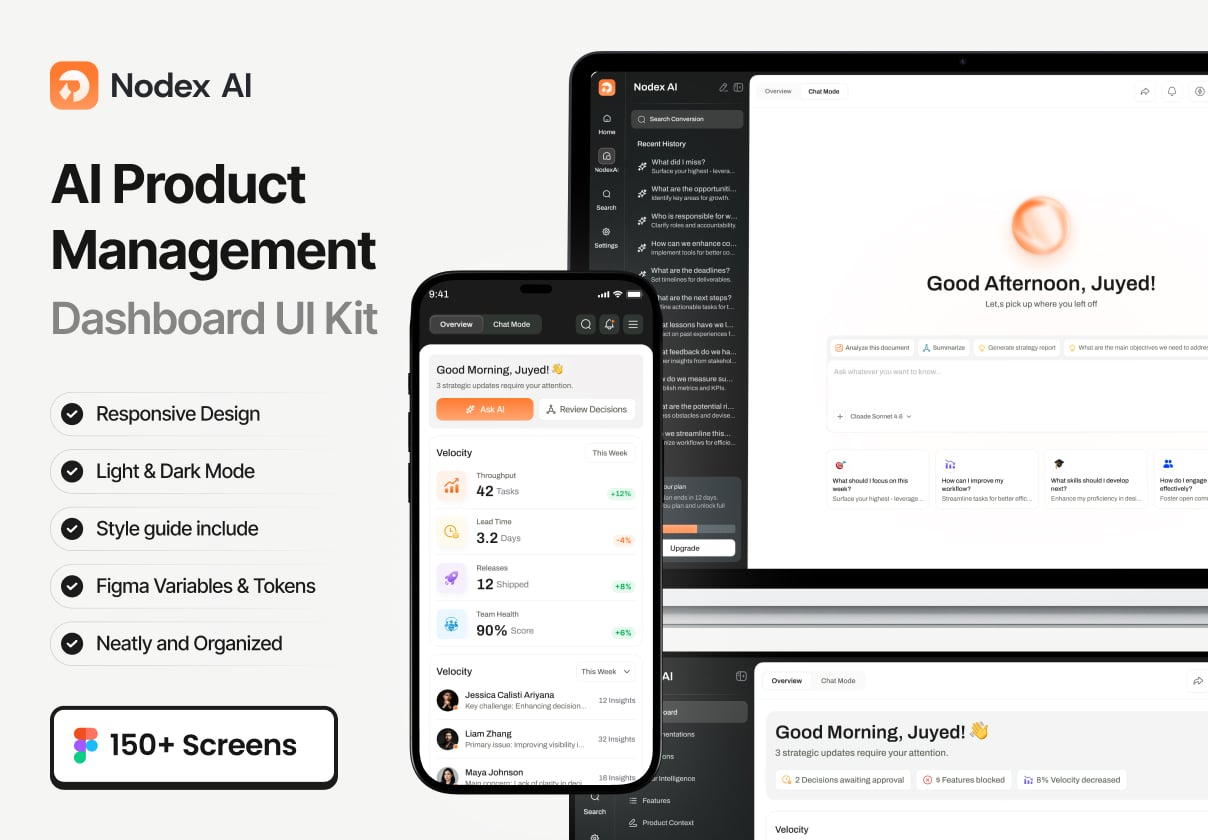NodeX – AI Product Management Dashboard UI Kit - Dashboard, Ecommerce design asset by ui8