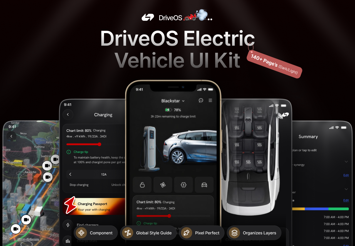 DriveOS – Electric Vehicle UI Kit & Figma Design System - Uncategorized design asset by ui8